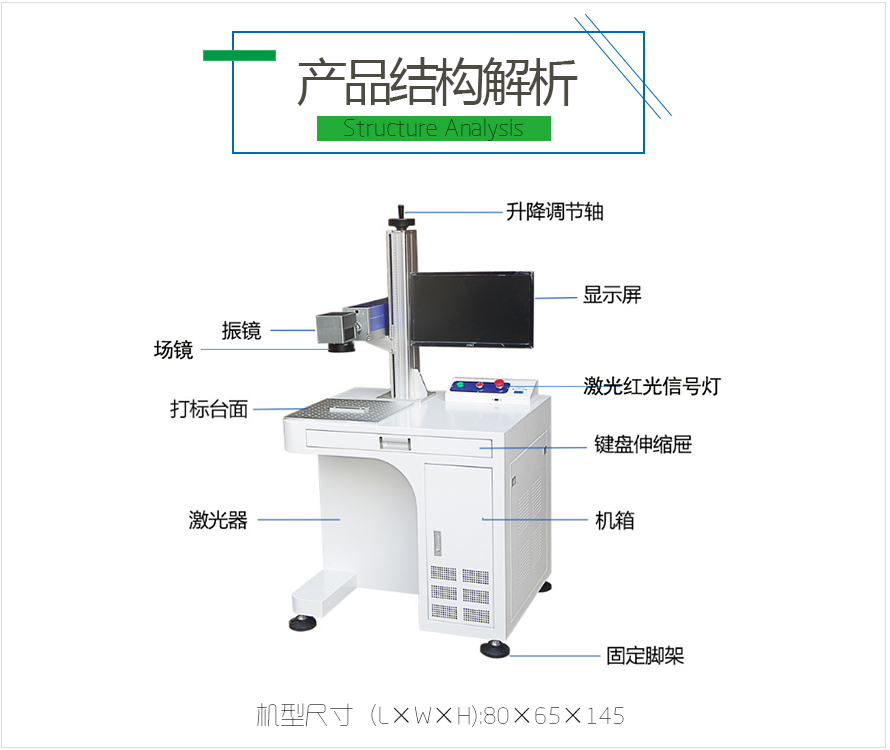 產(chǎn)品結構解析