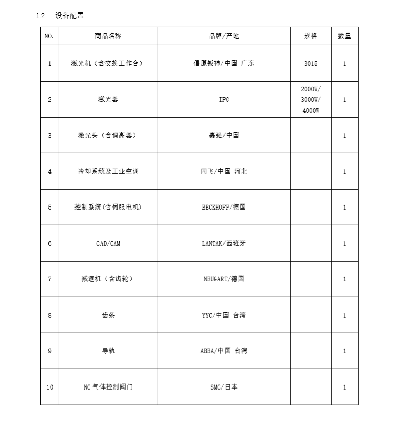 設(shè)備技術(shù)參數(shù)